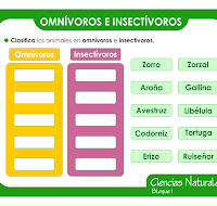 Omnivoros-Insectivoros.pdf 